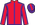 Silk Colours