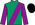 Silk Colours