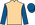 Silk Colours